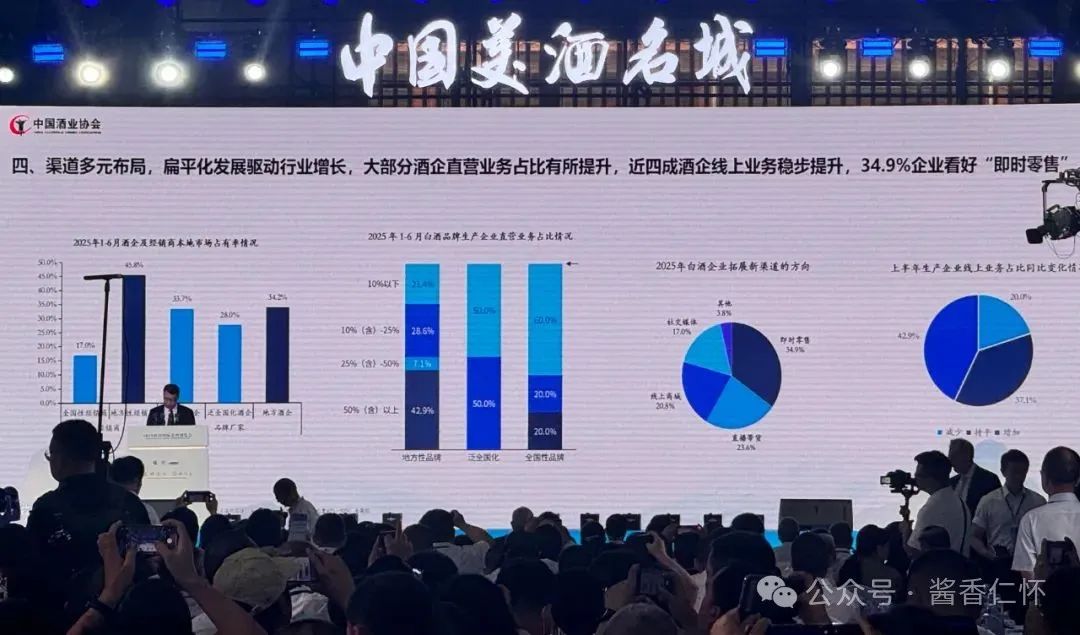 中国酒业协会发布2025白酒中期研究报告(图4) 中国酒业协会发布2025白酒中期研究报告(图4)