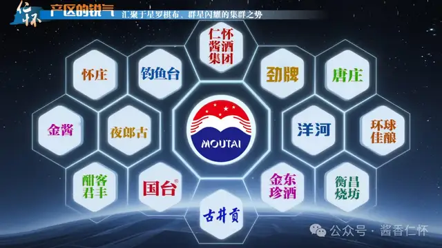 酱香沁筑 爽城飘香——常文松在中国酱香白酒核心产区(仁怀)美酒献华夏(贵阳站)宣传推介暨“亲民酒·口粮酒”上市发布会上的致辞(图6) 酱香沁筑 爽城飘香——常文松在中国酱香白酒核心产区(仁怀)美酒献华夏(贵阳站)宣传推介暨“亲民酒·口粮酒”上市发布会上的致辞(图6)