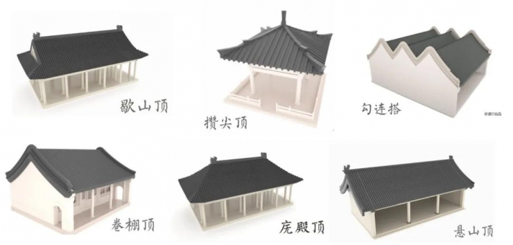 居有屋：赤水河多彩的汉代房屋(图4)